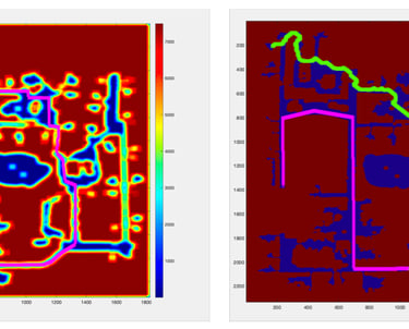 Motion planning result